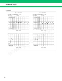 MB15E05SLPFV1-G-ER-6E1 Datasheet Page 20