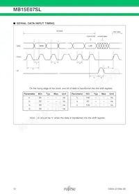 MB15E07SLPFV1-G-ER-6E1 Datasheet Page 12