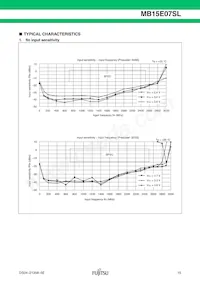 MB15E07SLPFV1-G-ER-6E1 Datasheet Page 15