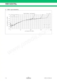 MB15E07SLPFV1-G-ER-6E1 Datasheet Page 16