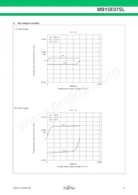 MB15E07SLPFV1-G-ER-6E1 데이터 시트 페이지 17