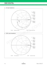 MB15E07SLPFV1-G-ER-6E1 Datasheet Page 18