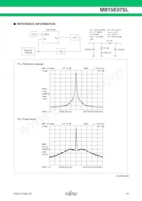 MB15E07SLPFV1-G-ER-6E1 Datasheet Page 19