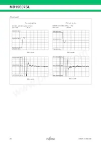 MB15E07SLPFV1-G-ER-6E1 Datasheet Page 20