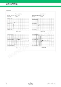 MB15E07SLPFV1-G-ER-6E1 데이터 시트 페이지 20