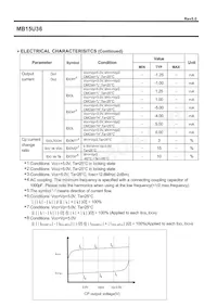 MB15U36PFV-G-BNDE1 Datasheet Page 7