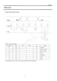 MB15U36PFV-G-BNDE1 Datenblatt Seite 13