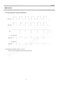 MB15U36PFV-G-BNDE1 Datenblatt Seite 14