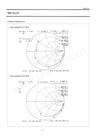 MB15U36PFV-G-BNDE1 Datenblatt Seite 19