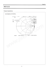 MB15U36PFV-G-BNDE1 Datenblatt Seite 20