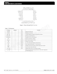 MC88LV915TEIR2 Datasheet Page 2