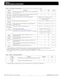 MC88LV915TEIR2 Datasheet Page 5