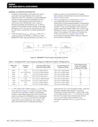 MC88LV915TEIR2 Datasheet Page 6