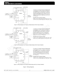 MC88LV915TEIR2 Datasheet Page 10