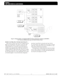 MC88LV915TEIR2 Datasheet Page 12