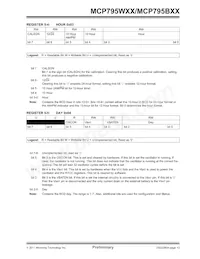 MCP795B22-I/ST Datasheet Pagina 13