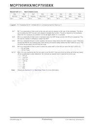 MCP795B22-I/ST Datasheet Pagina 16