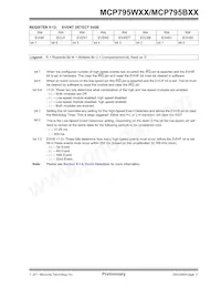 MCP795B22-I/ST Datasheet Pagina 17