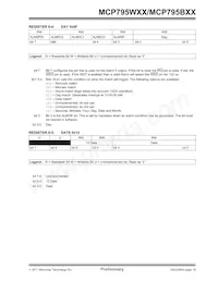MCP795B22-I/ST Datasheet Pagina 19