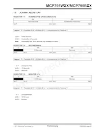 MCP795B22-I/ST Datasheet Pagina 21