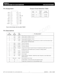 MK1581-01GITR Datasheet Page 2