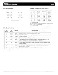 MK1707DLFTR Datasheet Page 2