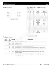 MK1707SITR Datasheet Page 2
