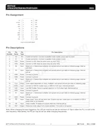 MK1714-02RTR Datasheet Page 2