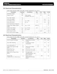 MK2049-45ASITR數據表 頁面 7