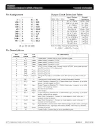 MK2058-01SITR Datasheet Pagina 2