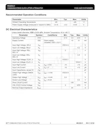 MK2058-01SITR Datasheet Page 8