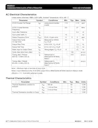 MK2058-01SITR Datasheet Page 9