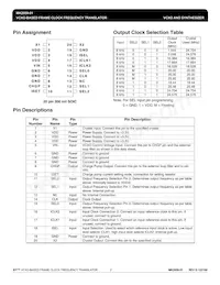 MK2059-01SITR Datasheet Pagina 2
