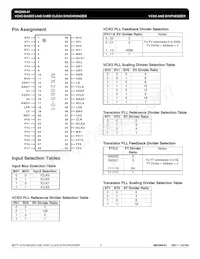 MK2069-01GITR Datasheet Page 2