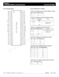 MK2069-04GITR Datasheet Page 2