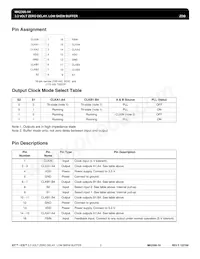 MK2308S-1HTR Datasheet Page 2