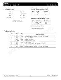 MK3200STR Datasheet Page 2