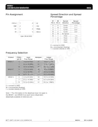 MK5814STR Datenblatt Seite 2