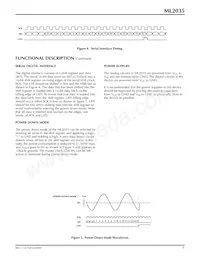 ML2035IP Datasheet Page 7