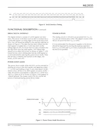 ML2035IP Datasheet Pagina 7