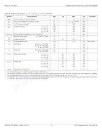 MPC9230FNR2 Datasheet Page 6