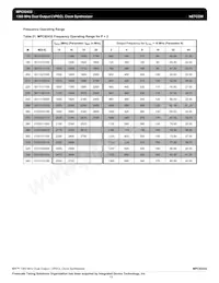 MPC92432AER2 Datenblatt Seite 13