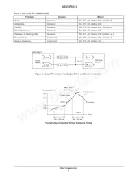 NBXDPA012LN1TAG Datasheet Page 6
