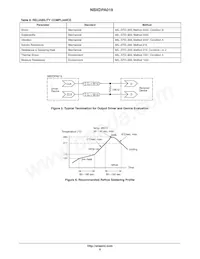 NBXDPA019LNHTAG Datasheet Page 6