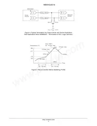 NBXHGA019LNHTAG Datasheet Pagina 5