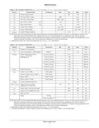 NBXHGA053LNHTAG Datasheet Page 3