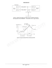 NBXSBA007LN1TAG Datasheet Pagina 5