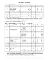 NBXSBA022LN1TAG Datasheet Page 3