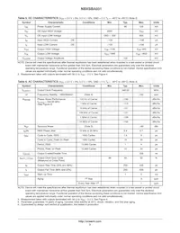 NBXSBA031LN1TAG Datasheet Pagina 3