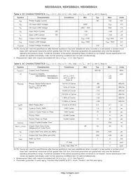 NBXSBB024LNHTAG Datasheet Pagina 3